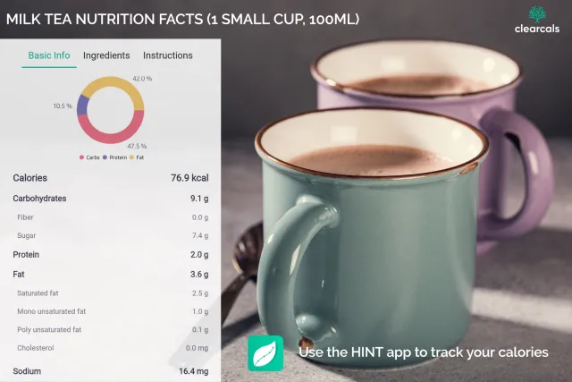 How Many Calories in 1 Cup of Black Tea? Find Out Here!