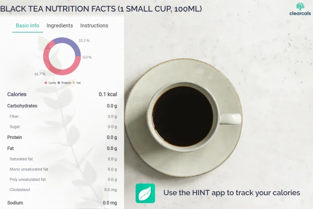 How Many Calories in 1 Cup of Black Tea? Find Out Here!
